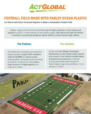 What if sports infrastructure could help solve a global environmental problem?

At Act Global, we believe the future of athletic fields is about performance and responsibility.

Through our partnership with Adidas and Parley, we helped create a football field at Miami Edison High School using recycled ocean plastic collected from beaches and coastal communities. 

The materials were transformed into components used within the field system, turning waste into a high-performance playing surface.

The project incorporated the equivalent of 1.8 million recycled plastic bottles, proving that sustainability and world-class performance can go hand in hand.

But this project represents something bigger than one field.

It demonstrates how collaboration between global brands and innovative manufacturers can create infrastructure that benefits athletes, communities, and the environment at the same time.

If you’re a school district, municipality, architect, or sports facility developer planning a new project, we invite you to connect with Act Global.

Let’s build athletic spaces that perform at the highest level, while helping create a more sustainable future.

#ActGlobal #Sustainability #SportsInfrastructure #SyntheticTurf
